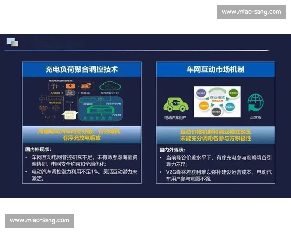 创新训练方法探索与应用在各领域的实践与发展