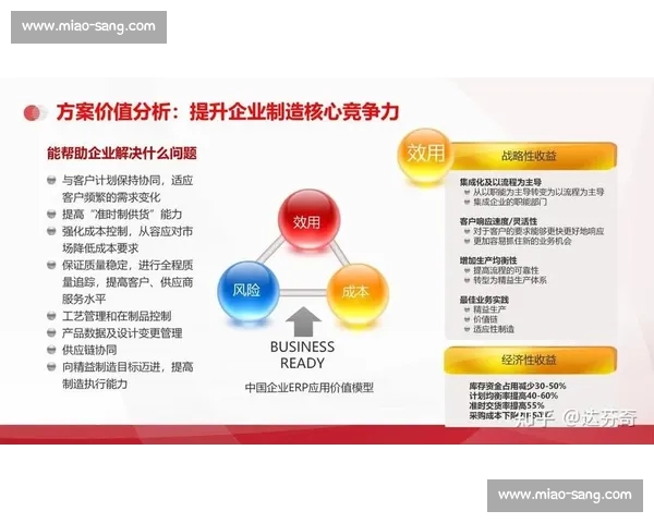 从实践与失败中提炼经验总结的方法路径与持续成长的核心策略系统化