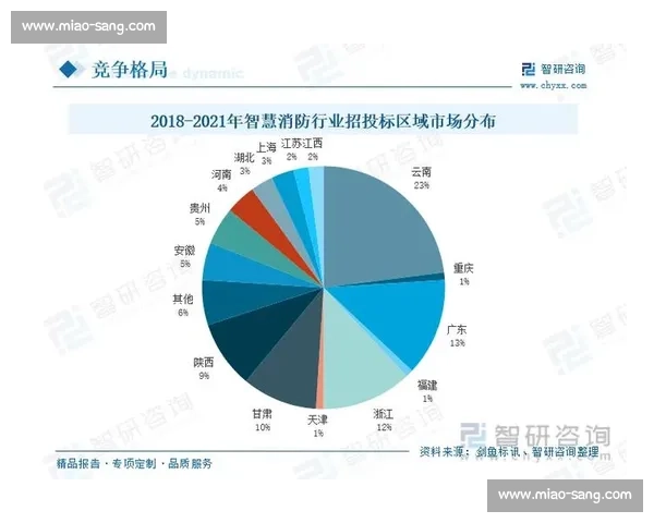 企业应对市场变化的调整策略与实施路径研究与实践探索