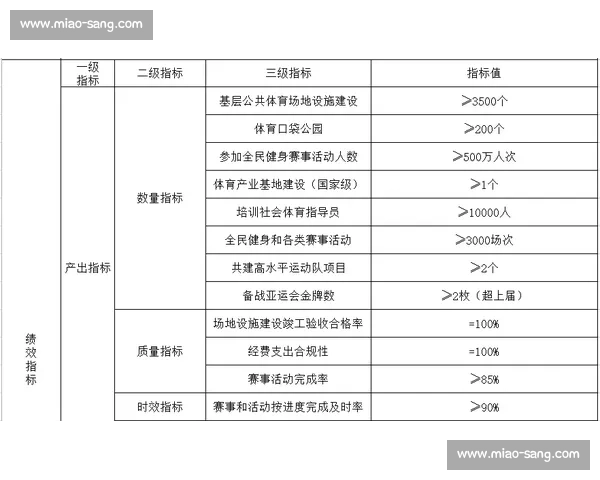 全面解析现代体育运动规则与竞赛公平执行标准 全面解析现代体育运动规则与竞赛公平执行标准