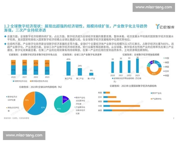 数字经济驱动下体育产业融合创新与区域消费升级协同发展路径研究
