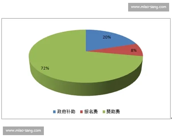 提升赛事运营效率与观众体验的全流程创新策略研究